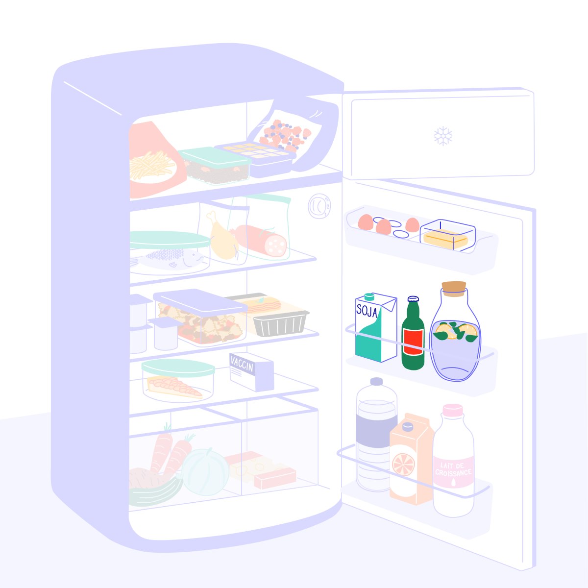 Bière, boisson au soja, beurre, oeufs, carafe d'eau